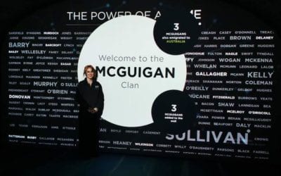 EPIC The Irish Emigration Museum – Power of a Name | IrishCentral