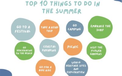 Here are some fun and exciting ideas you can do in Ireland this summer! What’s your favorite Irish summer activity? #caragrouptravel #irelandtravel #travel #explorepage #explore #summer2022 #summer #europetravel